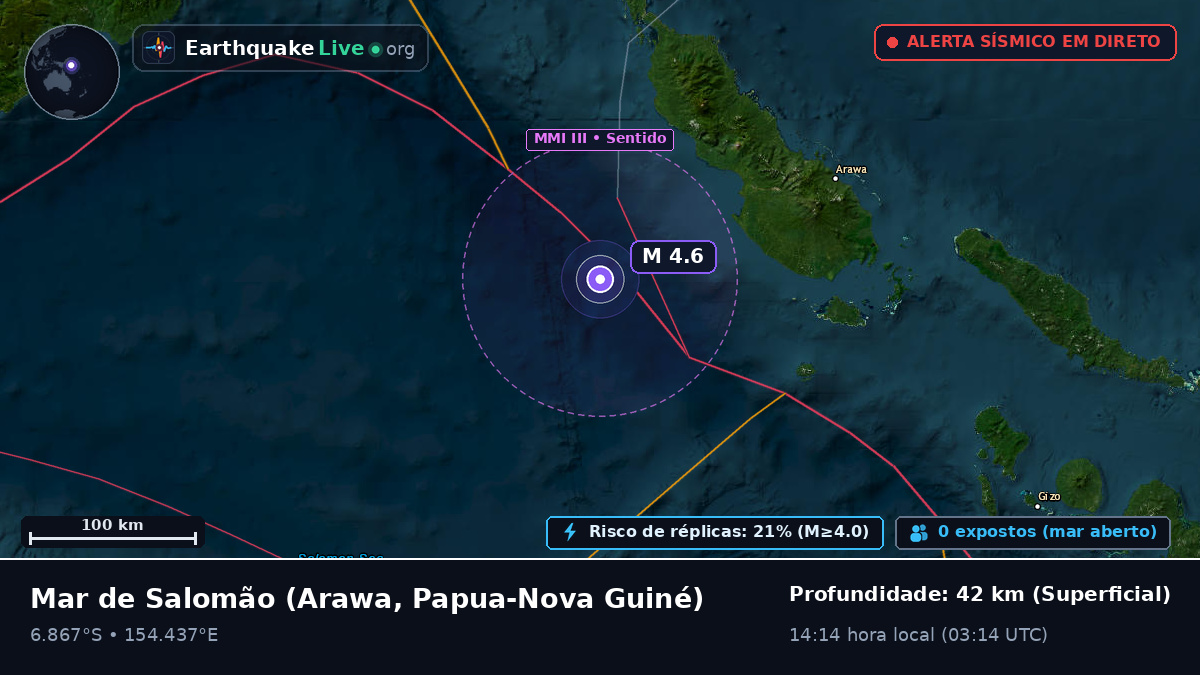 Mar de Salomão (Papua-Nova Guiné)
