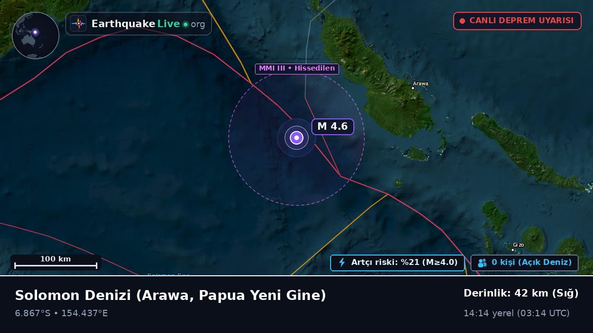 Solomon Denizi (Papua Yeni Gine)