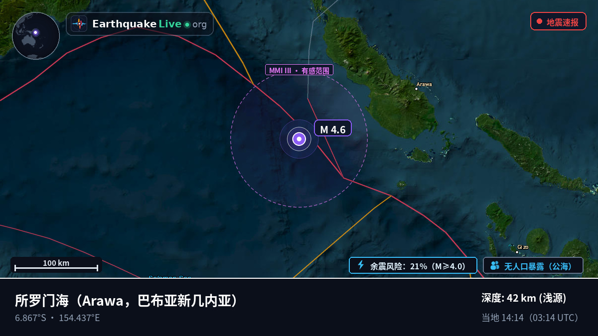 所罗门海 (巴布亚新几内亚)