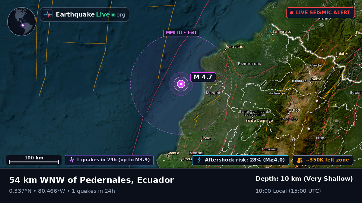 Off the coast of Esmeraldas, Ecuador