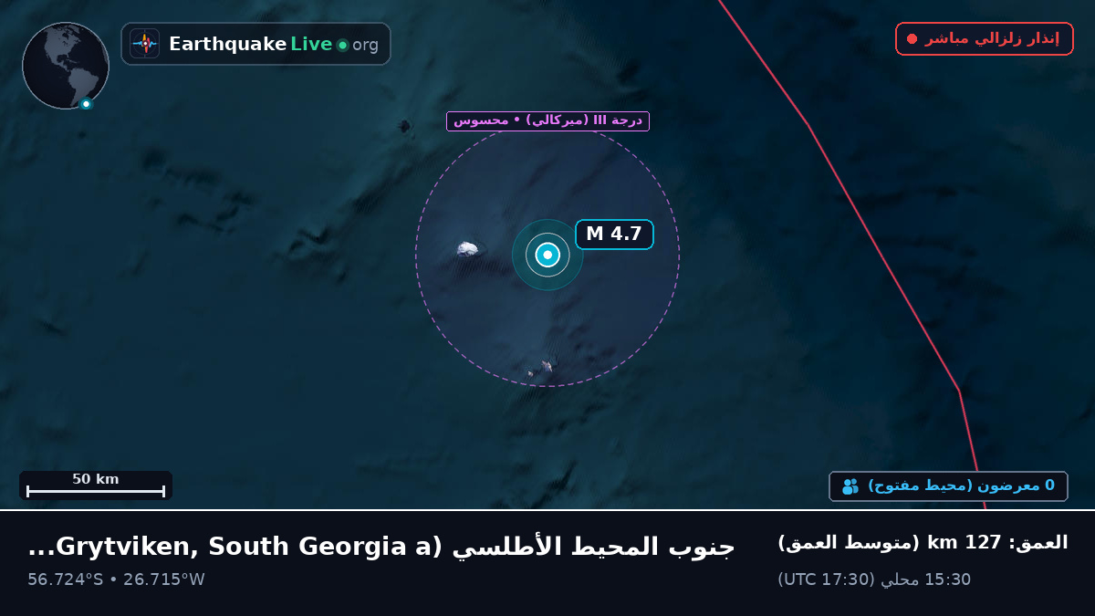 جنوب المحيط الأطلسي (South Georgia and the Islands)