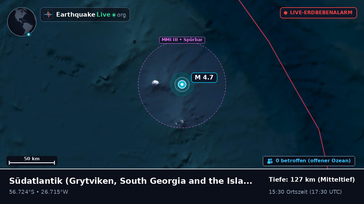 Südatlantik (South Georgia and the Islands)