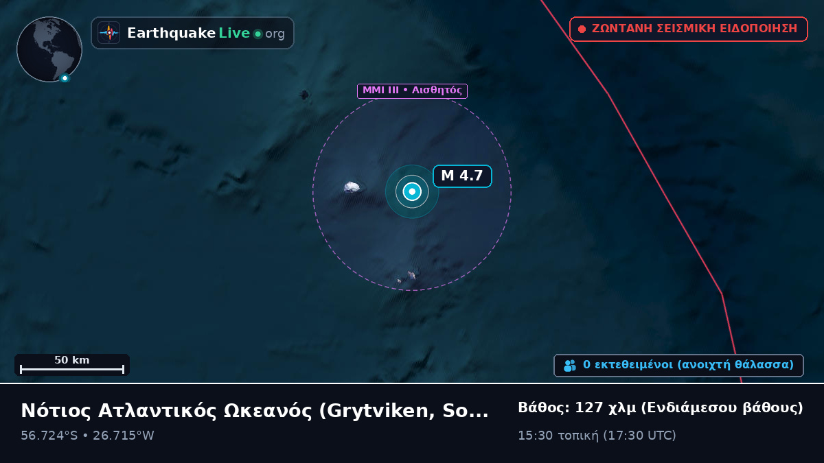 Νότιος Ατλαντικός Ωκεανός (South Georgia and the Islands)