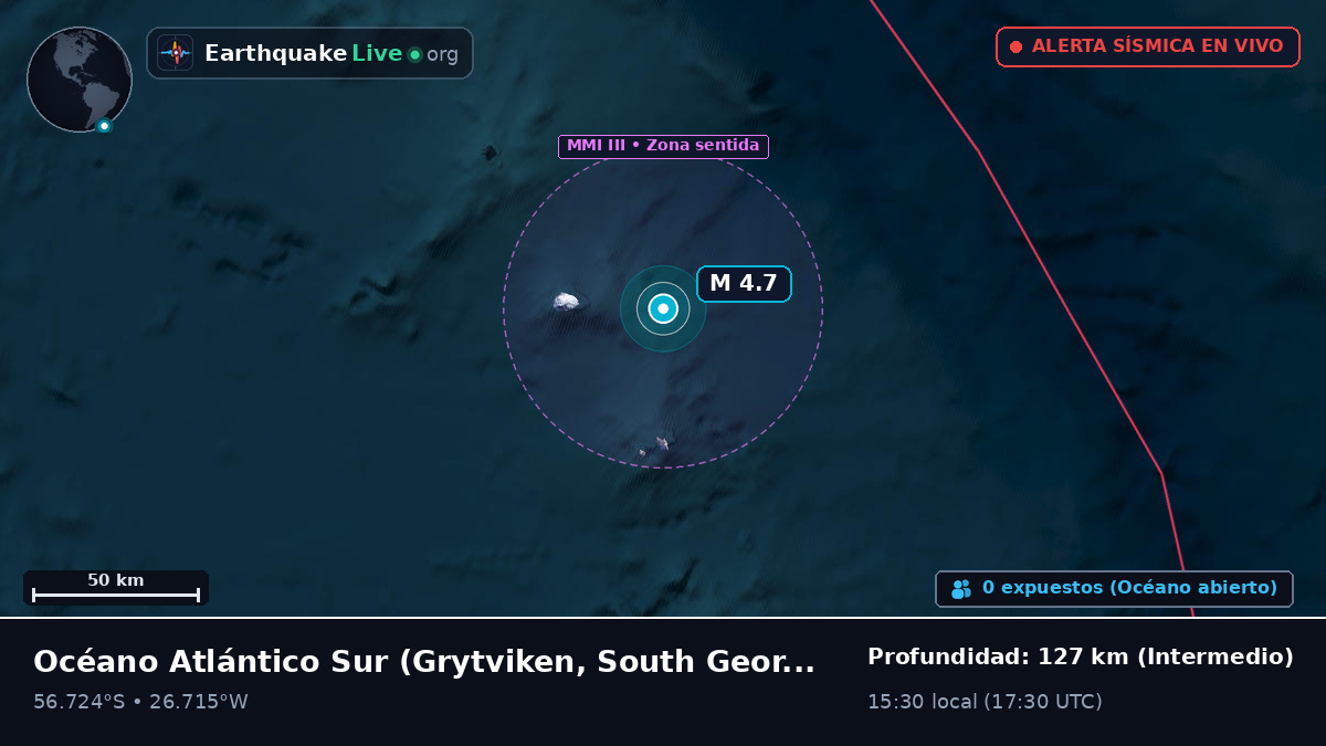 Océano Atlántico Sur (South Georgia and the Islands)