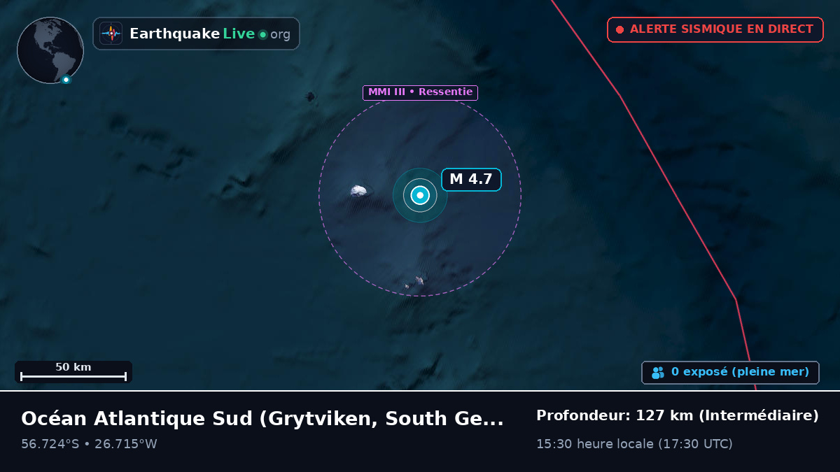 Océan Atlantique Sud (South Georgia and the Islands)