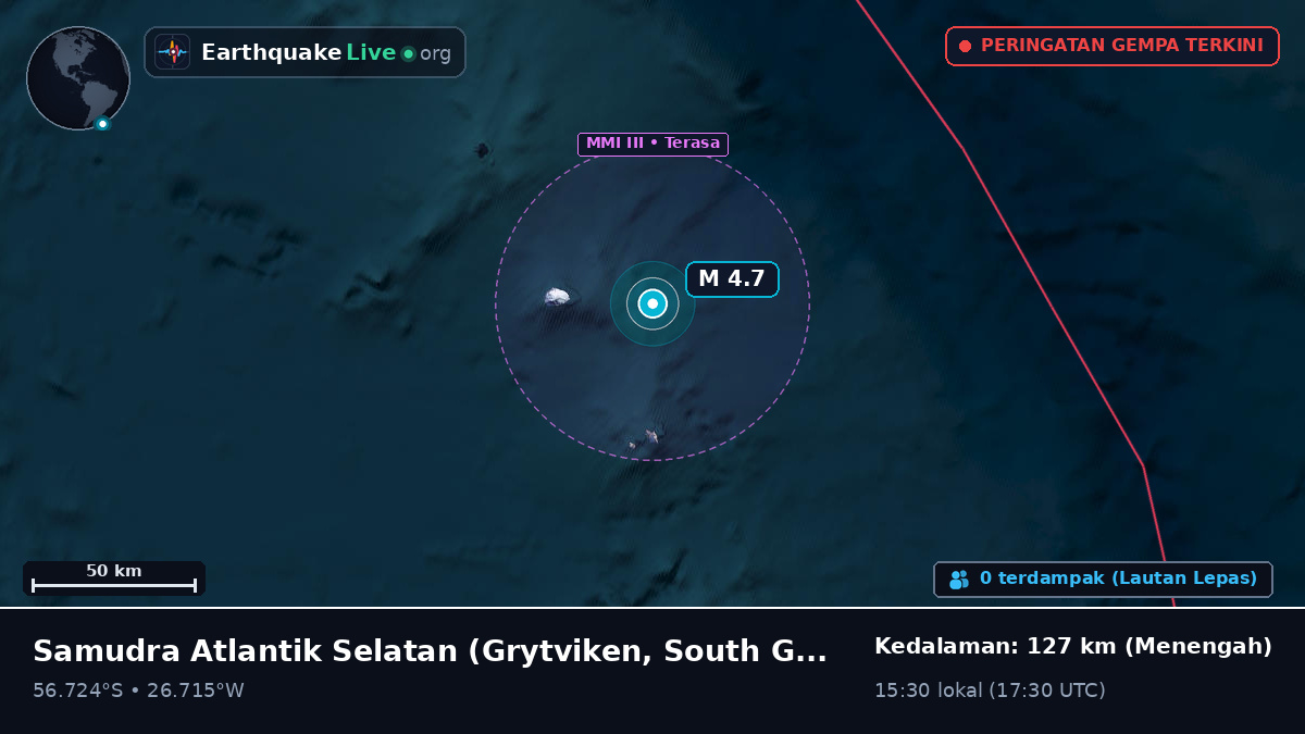Samudra Atlantik Selatan (South Georgia and the Islands)