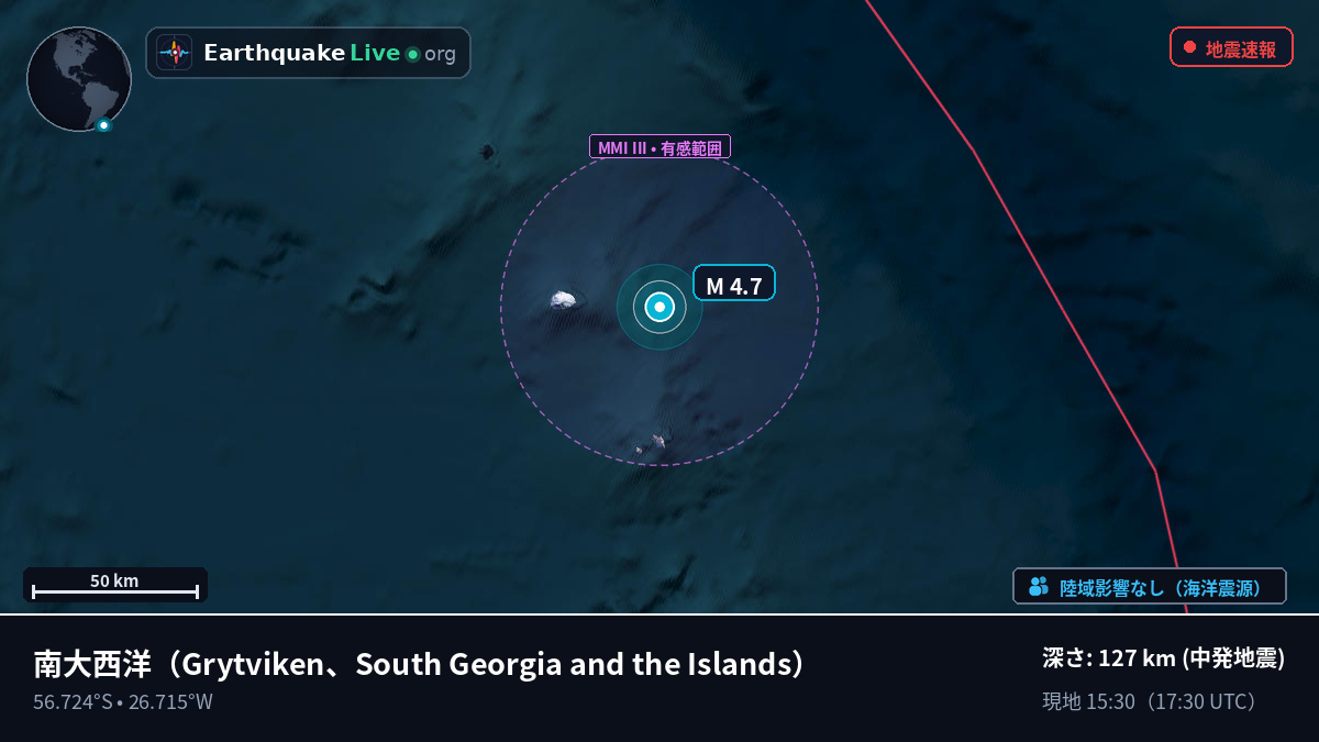 南大西洋 (South Georgia and the Islands)