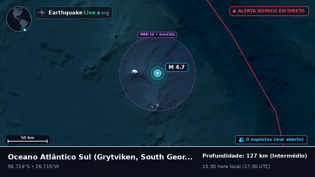 Oceano Atlântico Sul (South Georgia and the Islands)