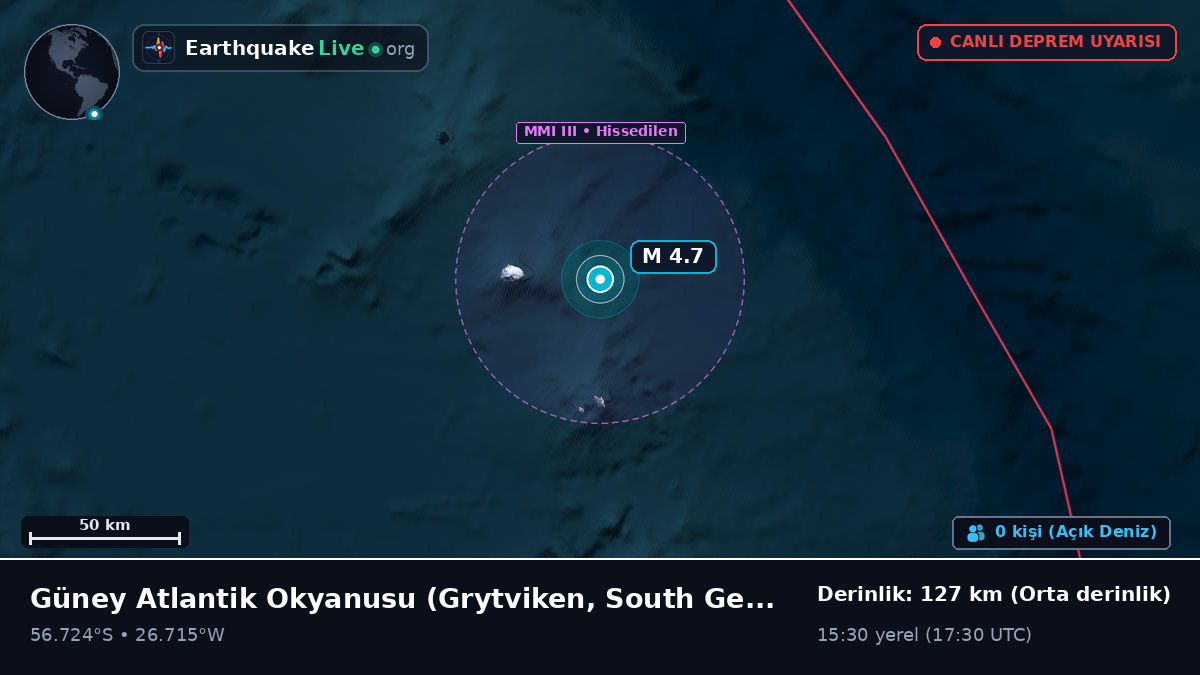 Güney Atlantik Okyanusu (South Georgia and the Islands)