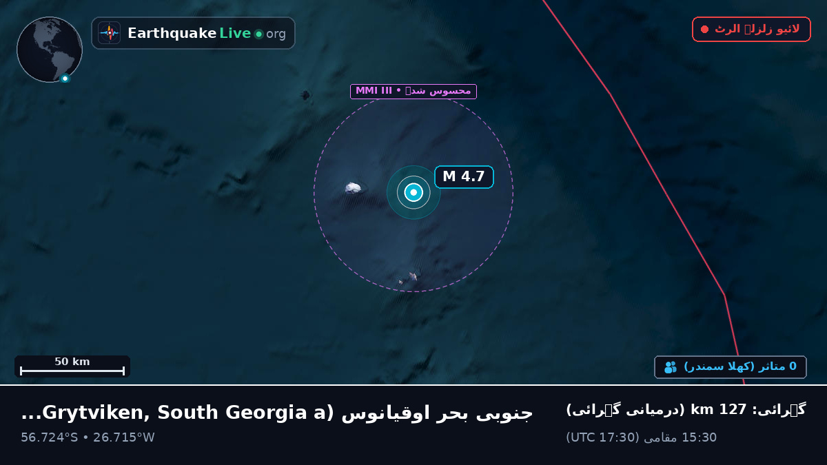 جنوبی بحر اوقیانوس (South Georgia and the Islands)