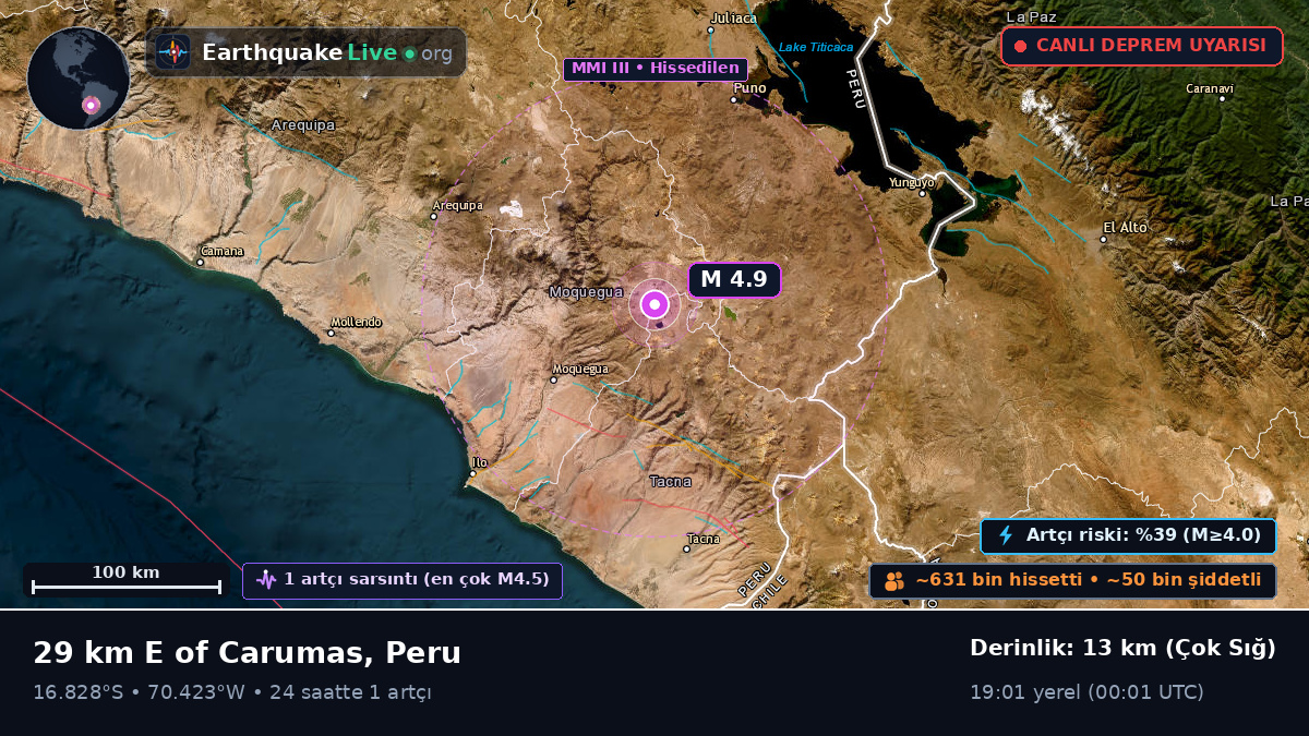 Moquegua, Peru