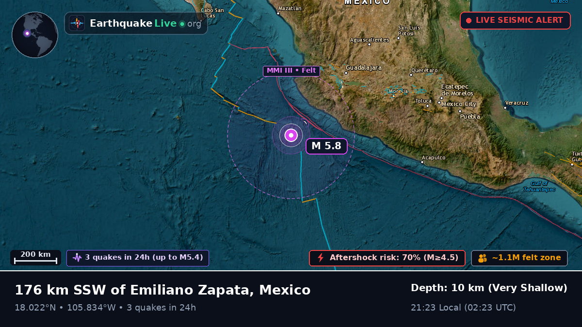 Off the coast of Manzanillo, Mexico