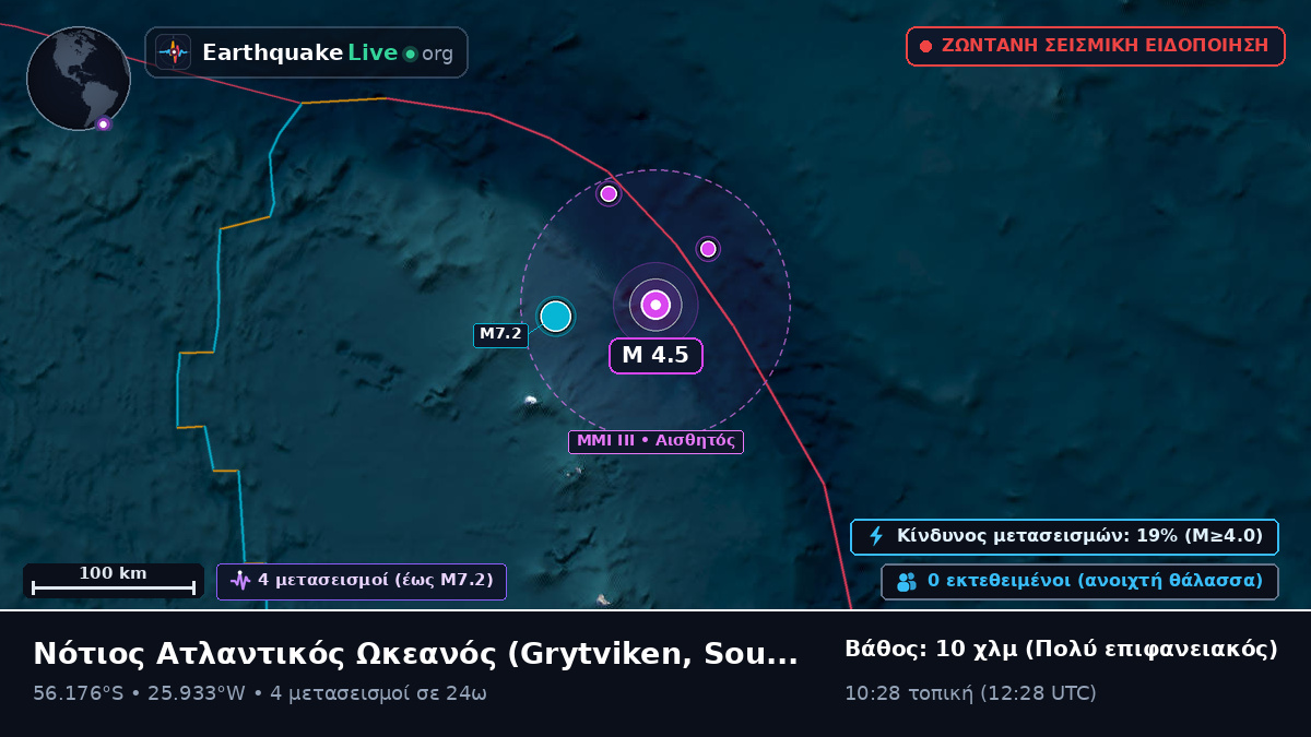 Νότιος Ατλαντικός Ωκεανός (South Georgia and the Islands)