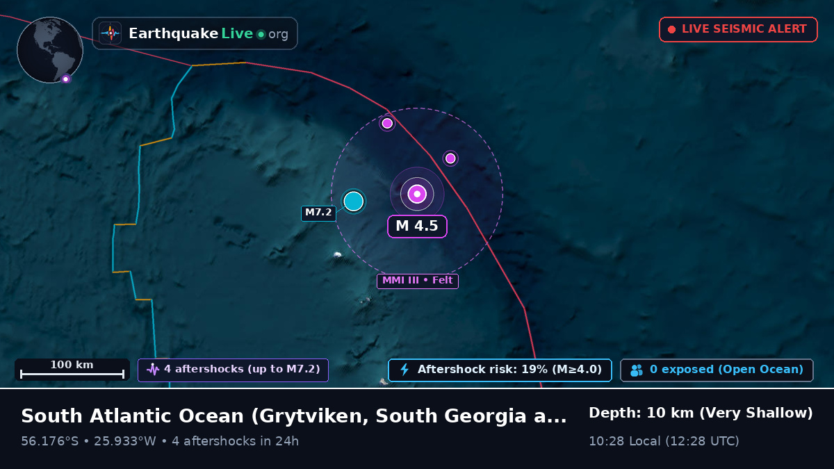 South Atlantic Ocean (South Georgia and the Islands)