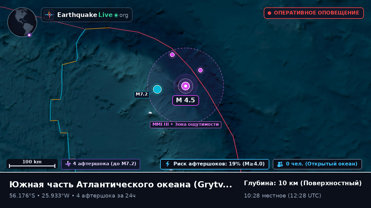 Южная часть Атлантического океана (South Georgia and the Islands)