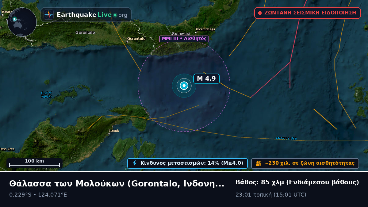 Θάλασσα των Μολούκων (Ινδονησία)