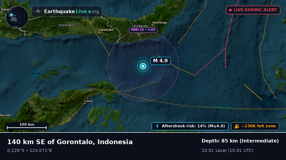 Molucca Sea (Indonesia)