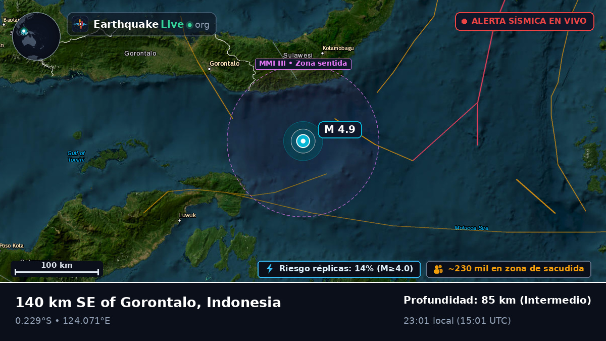 Mar de Molucas (Indonesia)