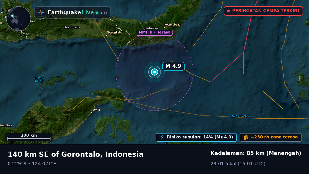 Laut Maluku (Indonesia)