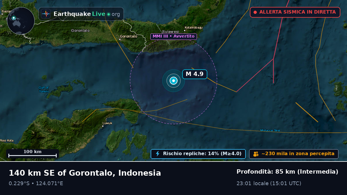 Mare delle Molucche (Indonesia)