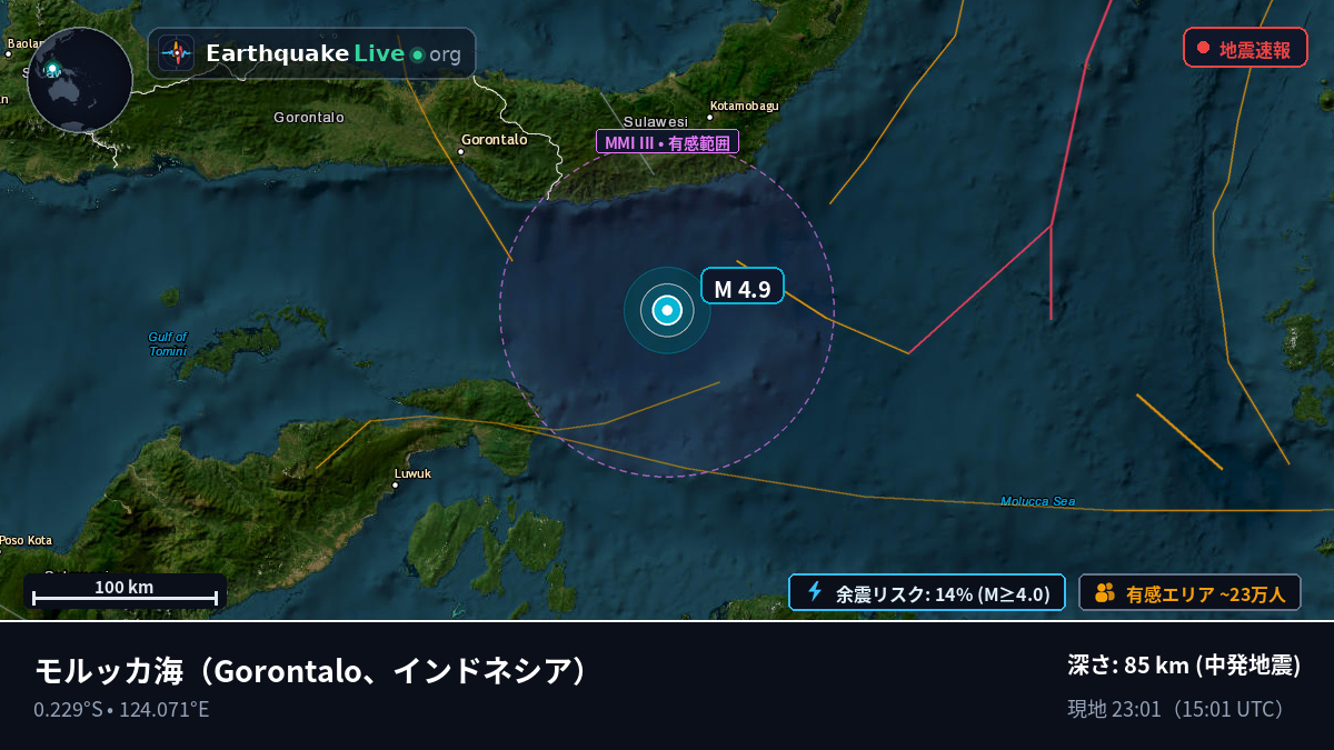 モルッカ海 (インドネシア)