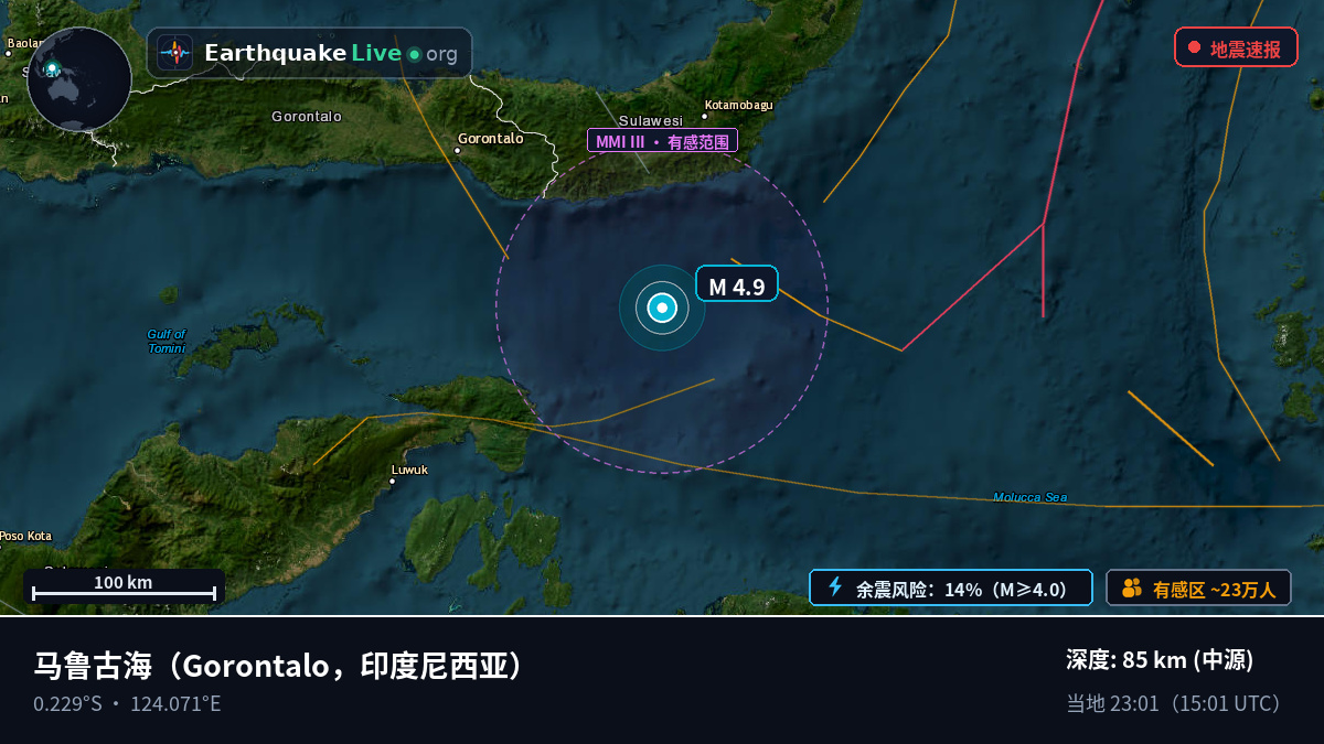 马鲁古海 (印度尼西亚)