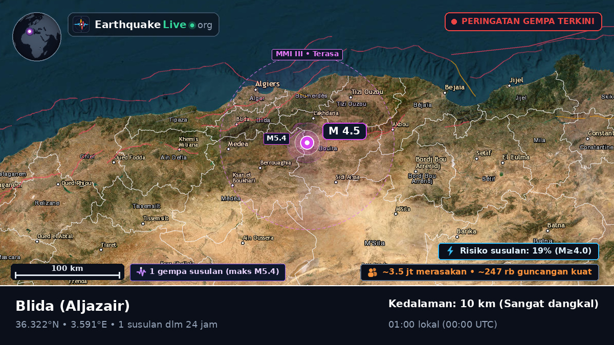 Blida, Aljazair