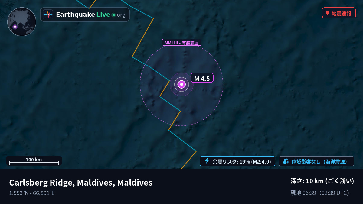 インド洋 (Maldives)