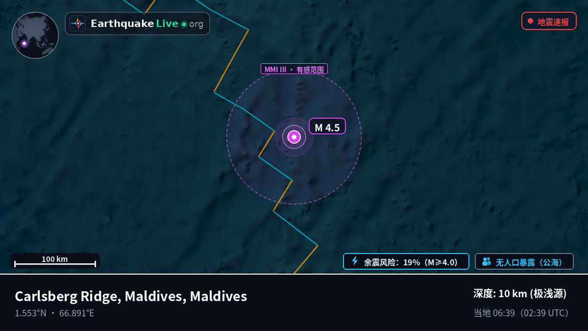 印度洋 (Maldives)