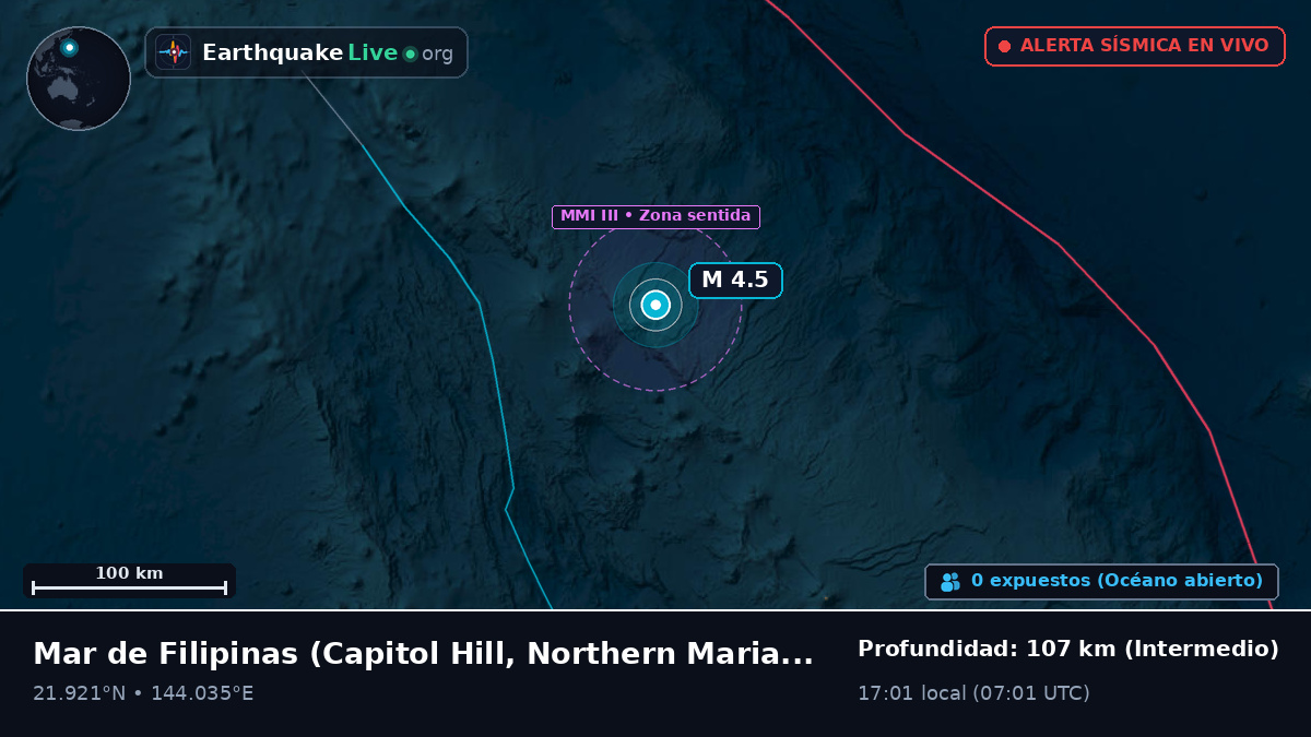 Mar de Filipinas (Northern Mariana Islands)