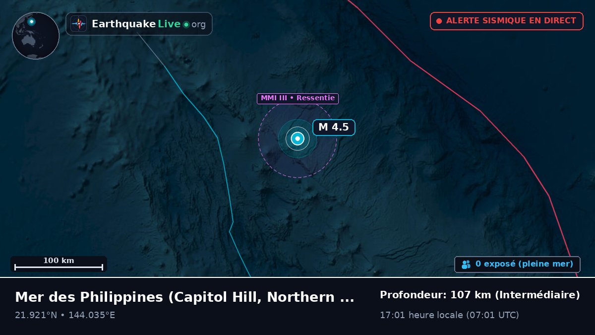 Mer des Philippines (Northern Mariana Islands)