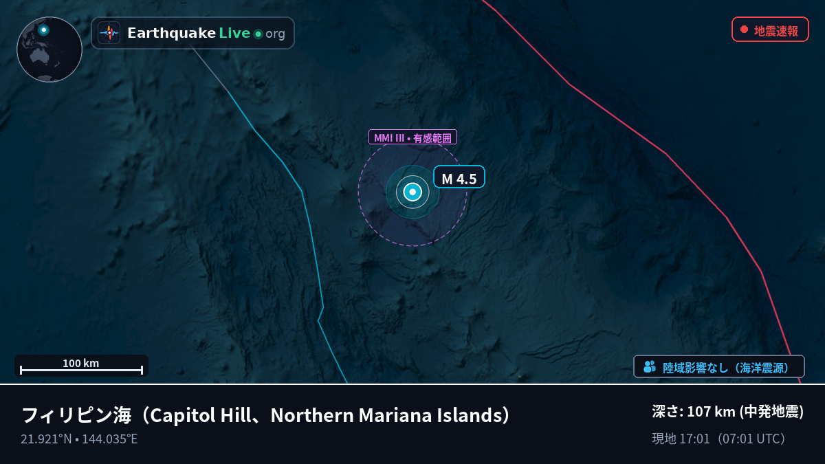 フィリピン海 (Northern Mariana Islands)