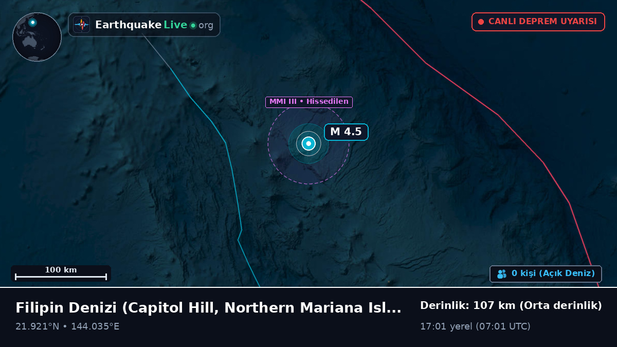 Filipin Denizi (Northern Mariana Islands)