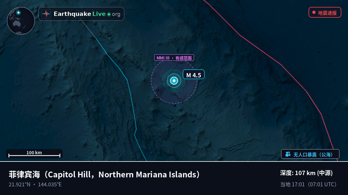 菲律宾海 (Northern Mariana Islands)