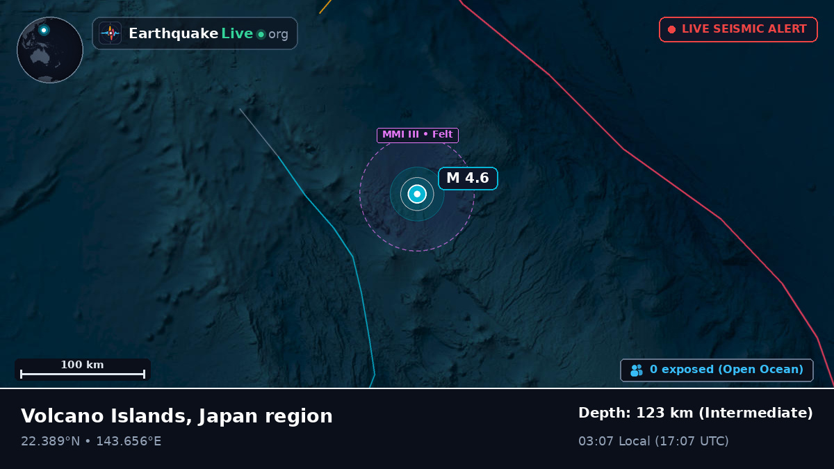 Philippine Sea (Northern Mariana Islands)