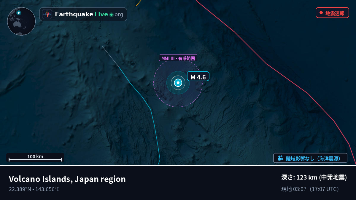 フィリピン海 (Northern Mariana Islands)