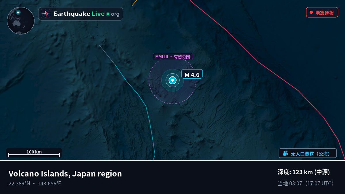 菲律宾海 (Northern Mariana Islands)