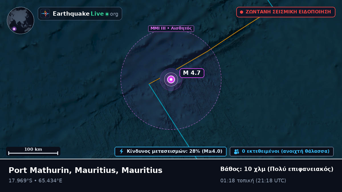Ινδικός Ωκεανός (Mauritius)