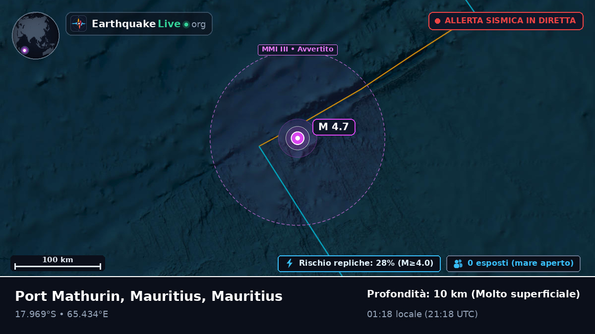 Oceano Indiano (Mauritius)