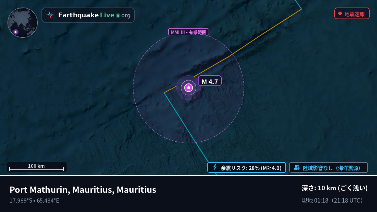 インド洋 (Mauritius)