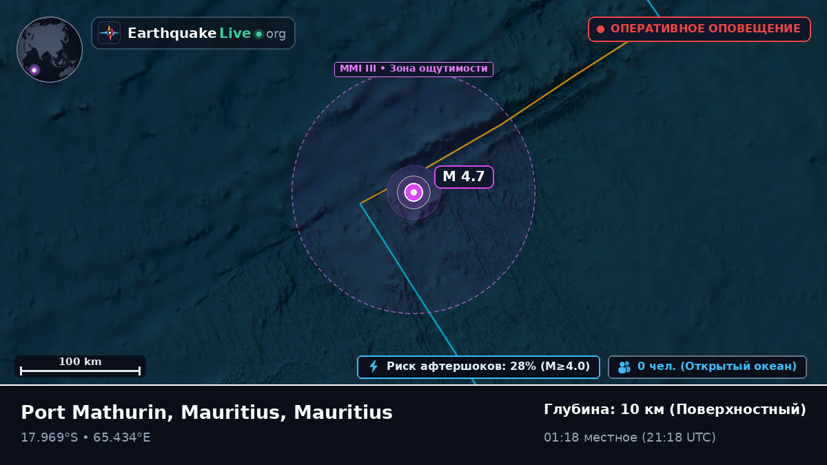 Индийский океан (Mauritius)