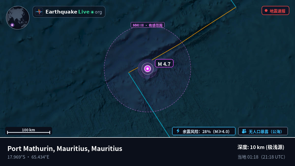 印度洋 (Mauritius)