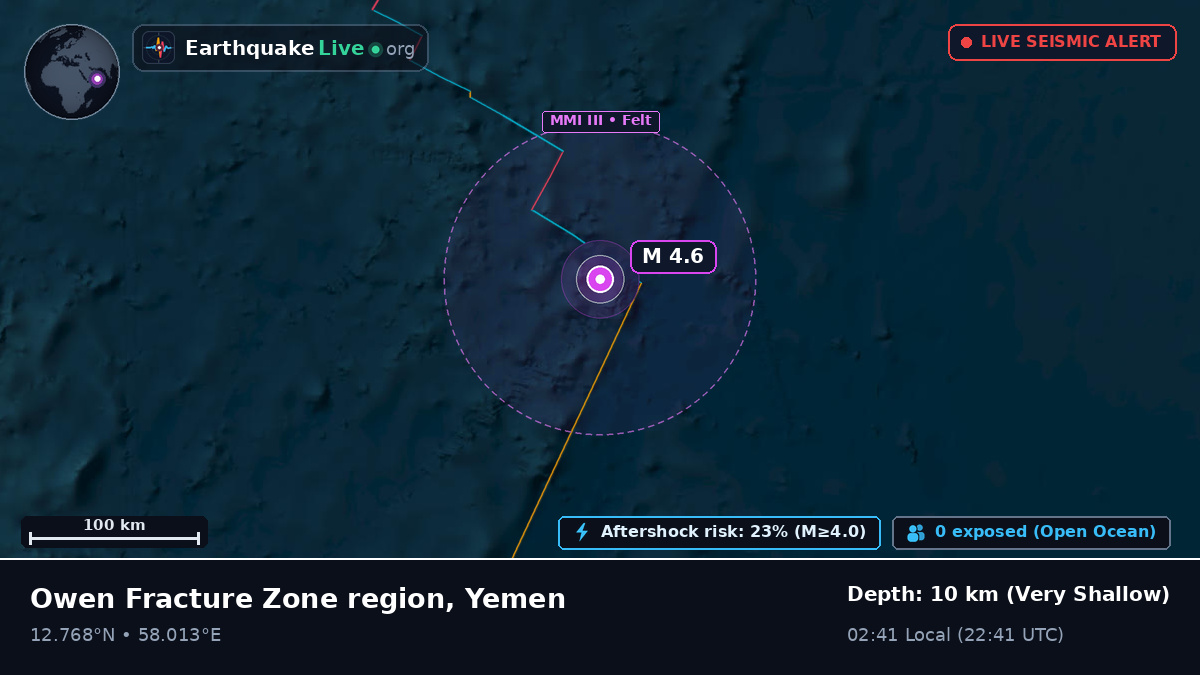 Indian Ocean (Yemen)