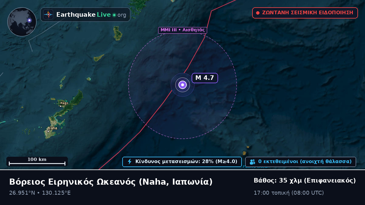 Βόρειος Ειρηνικός Ωκεανός (Ιαπωνία)