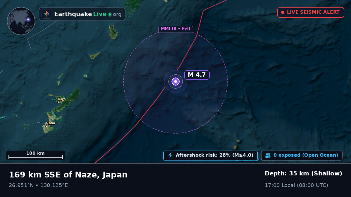 North Pacific Ocean (Japan)