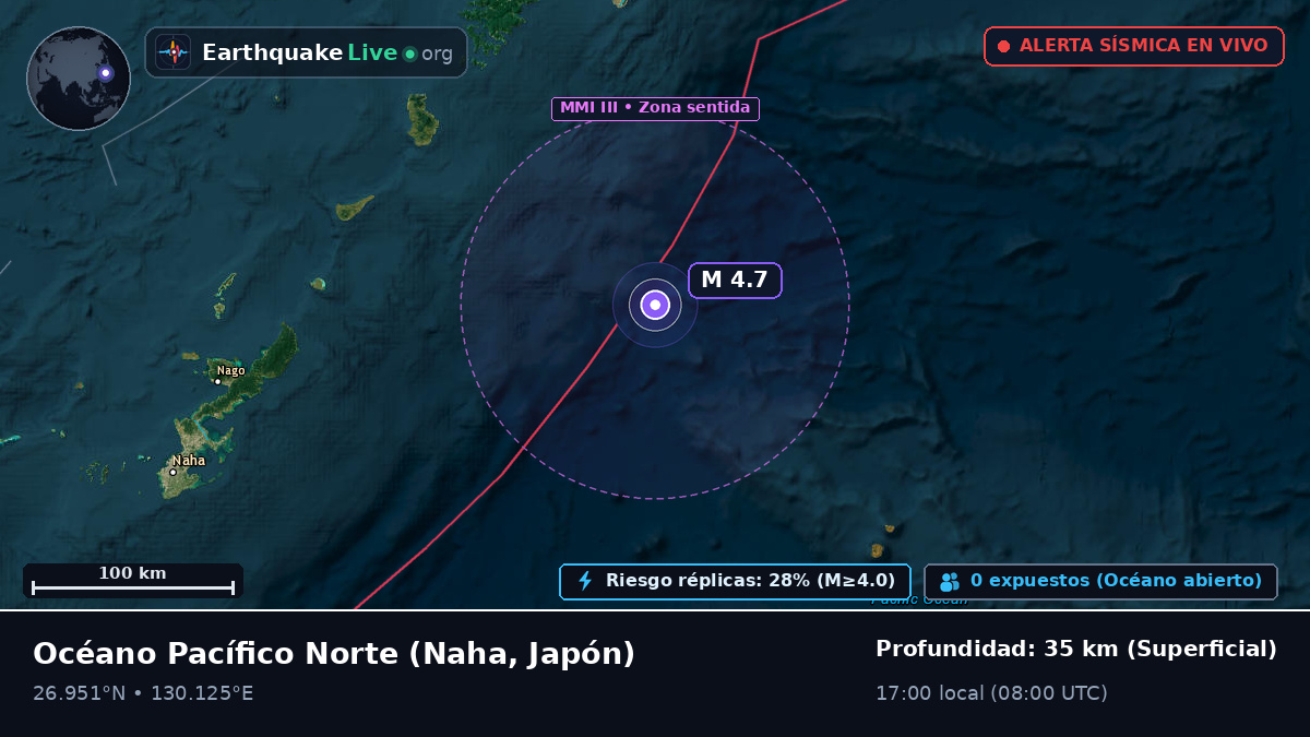 Océano Pacífico Norte (Japón)