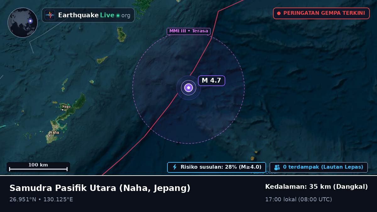 Samudra Pasifik Utara (Jepang)