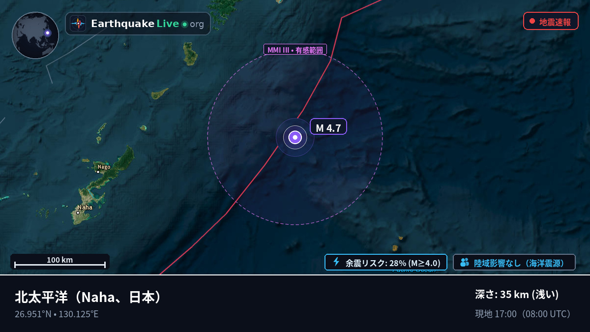 北太平洋 (日本)
