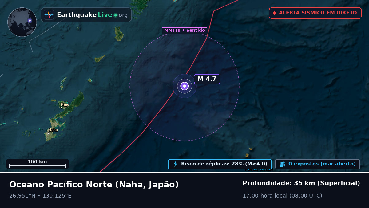 Oceano Pacífico Norte (Japão)