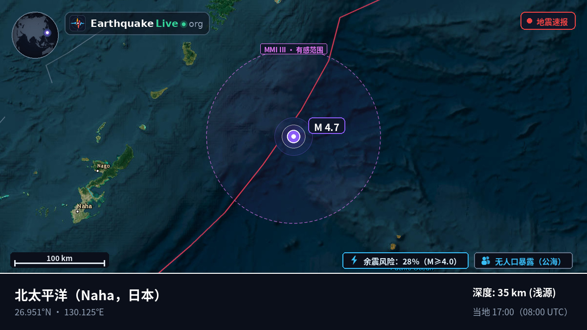 北太平洋 (日本)